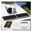 DAYSTAR SOLAR 12v/195w w/Brckt